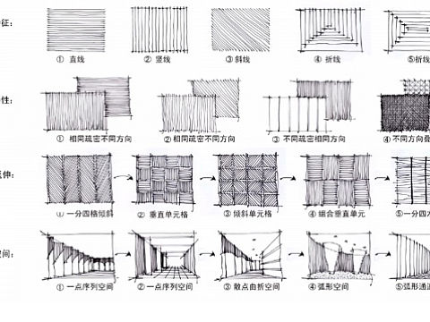 【筑龙时代】_室内设计培训_手绘课程