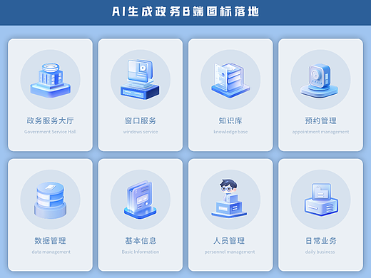 AI通过垫图生成政务服务相关图标落地练习