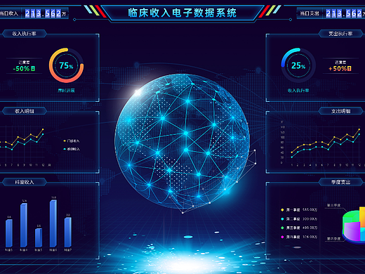 后台网站首页*2