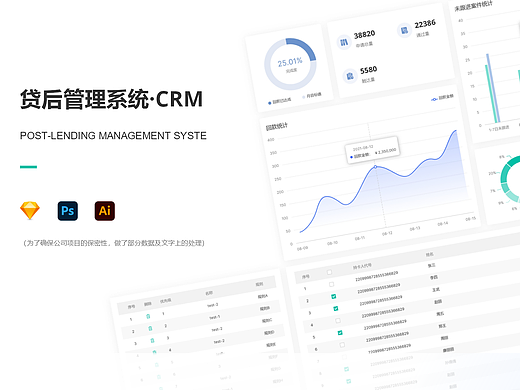 后台管理系统（个人主页-ZNjE1NTY3MDQ=） - 软件界面 - 站酷设计师惟無原创素材 - 站酷ZCOOL