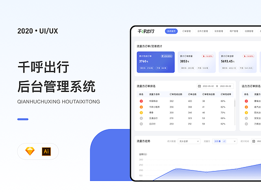 后台管理系统