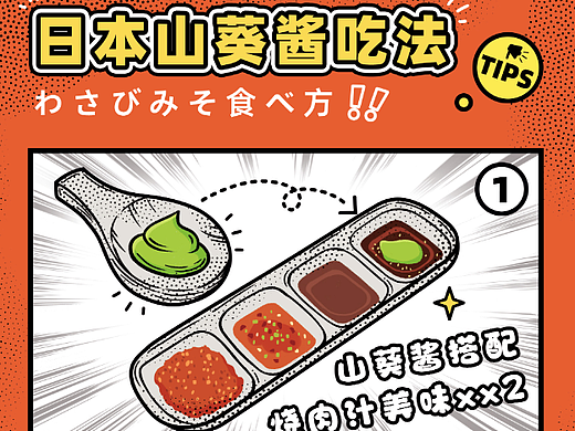 插画海报-烤肉店商单分享