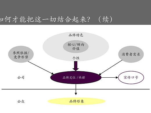 如何策划大型节日活动？