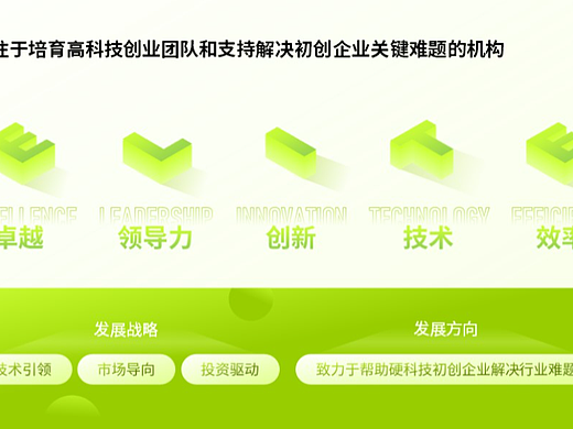 練習(xí)作品（個人主頁-ZNjU0MjczMjg=） - PPT/Keynote - 站酷設(shè)計師谷谷小怪原創(chuàng)素材 - 站酷ZCOOL