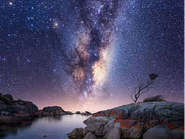 成功的“秘诀”