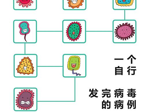 书封练习稿——《一个自行发完病毒的病例》