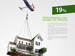 中电光伏提案海报设计