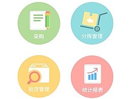 采购