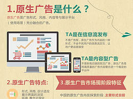 信息图