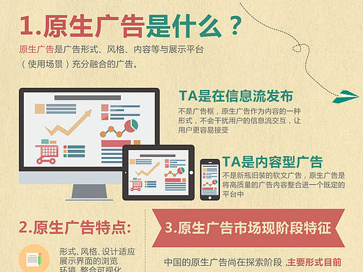 信息图