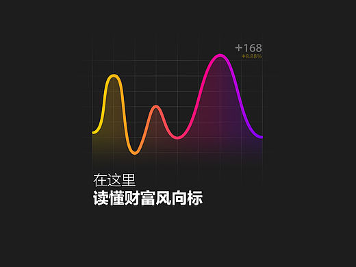 APP频道封面的制作