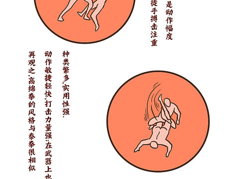 世界武术篇系列（七）