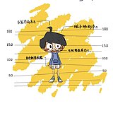 葛大芃向你打招呼的头像