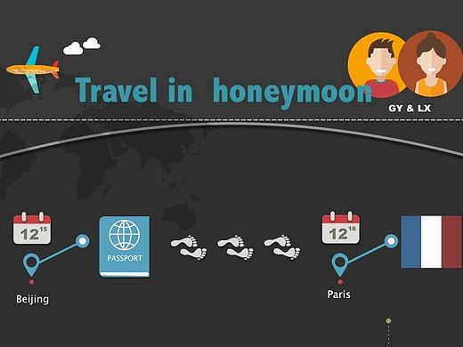 欧洲游的线路图（个人主页-ZMTI4MzU4NTY=） - 其他UI - 站酷设计师李大朵儿原创素材 - 站酷ZCOOL