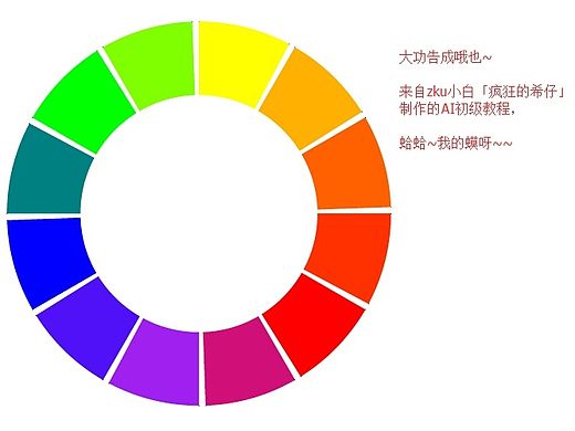 用AI来制作一个12色色环
