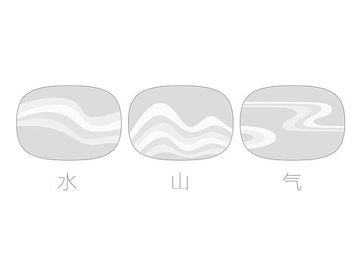 流动的曲线