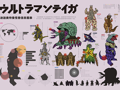 迪迦奥特曼怪兽信息可视化