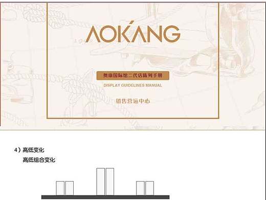 陳列手冊（個人主頁-ZMTg2MzM1NDA=） - 文案/策劃 - 站酷設(shè)計師格子星原創(chuàng)素材 - 站酷ZCOOL