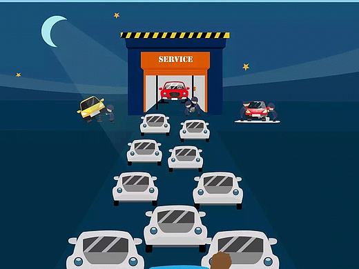 宅车梦-传小片（个人主页-ZMTcwMTI5ODg=） - 主题/皮肤 - 站酷设计师章鱼很酷原创素材 - 站酷ZCOOL