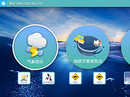 UI設計中控軟件