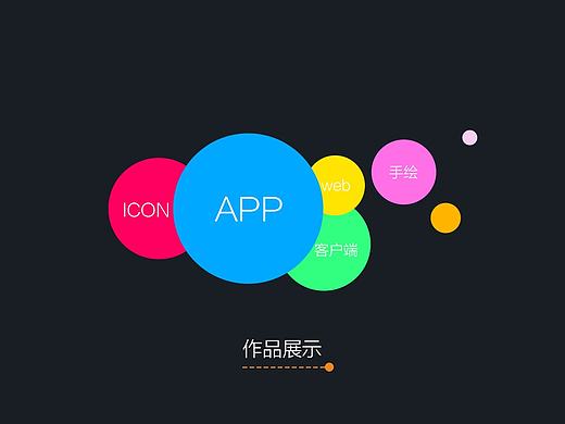 个人作品集