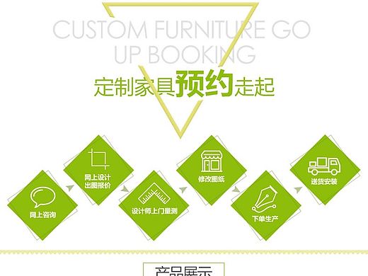 橱柜定制家具详情页描述