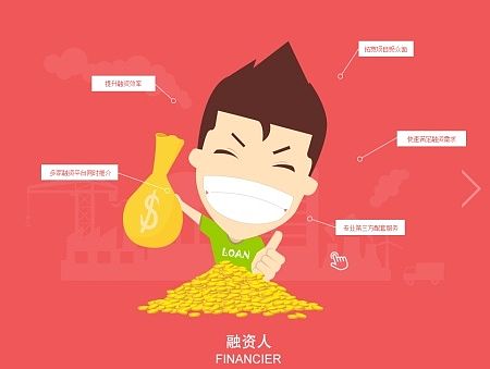 统一理财