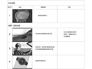 欧西尼手表分镜头脚本