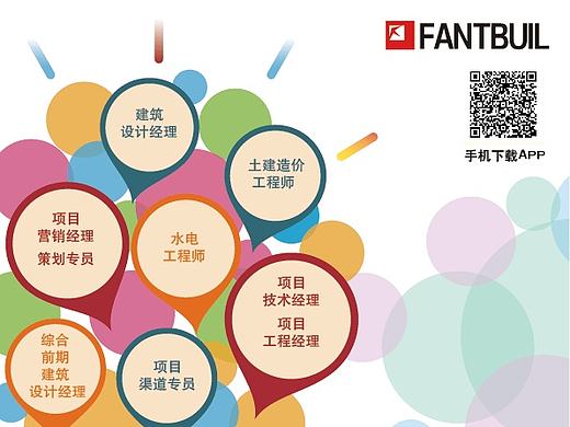 公司招聘海报