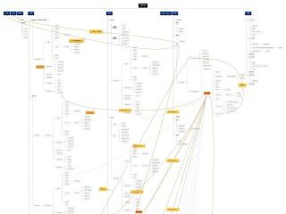 思維導(dǎo)圖（個(gè)人主頁-ZNjIwMTUxMg==） - 其他UI - 站酷設(shè)計(jì)師哲人隱者原創(chuàng)素材 - 站酷ZCOOL