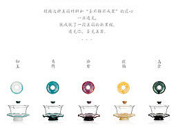 玉见 玻璃盖碗 详情页
