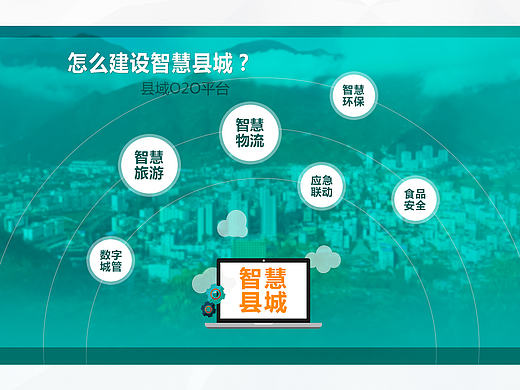 网站页面布局设计