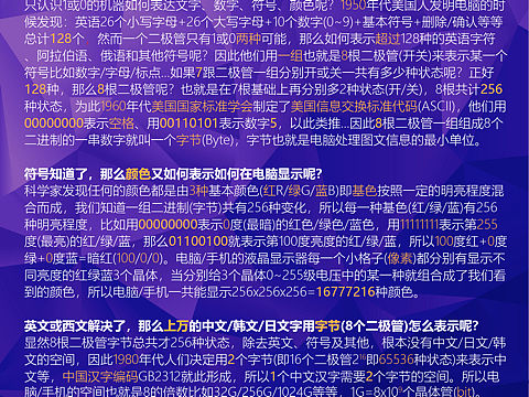 最通俗易懂的计算机工作原理