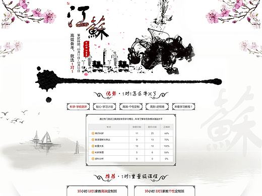 江苏笔试高效备考