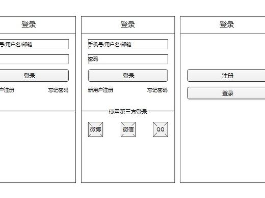 登录注册页交互原型流程