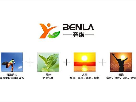 奔啦茶叶LOGO和部分VI