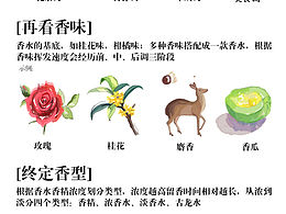 咖啡水彩風(fēng)插畫