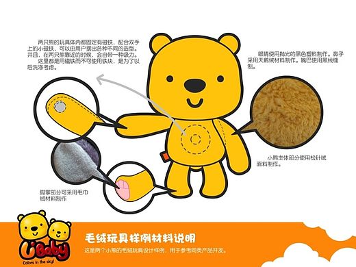 优彼品牌玩具设计—2011年早期设计（个人主页-ZMTI3NTU5MzY=） - 其他工业/产品 - 站酷设计师cncqbaiying原创素材 - 站酷ZCOOL