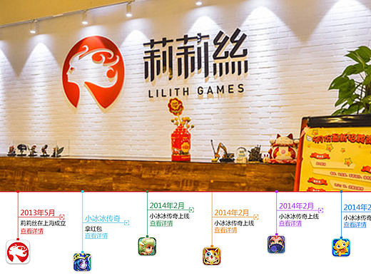 莉莉丝官网(练习)