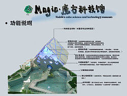 Magic 魔方科技馆（个人主页-ZMjM2MzU5Mg==） - 建筑设计 - 站酷设计师可燃冰0322原创素材 - 站酷ZCOOL