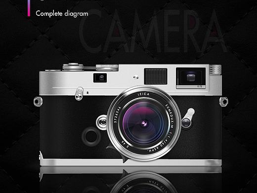 相機（個人主頁-ZMjEzMjIyNTY=） - 圖標 - 站酷設計師xxui原創(chuàng)素材 - 站酷ZCOOL