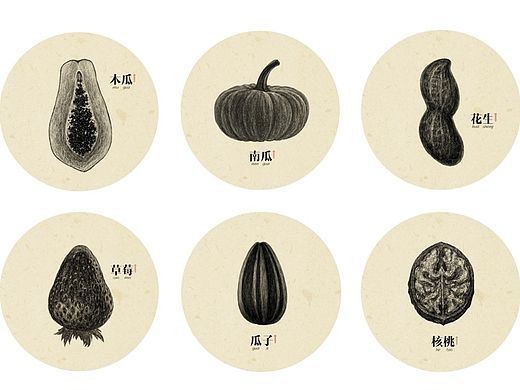 装饰画【素年锦食】の植物