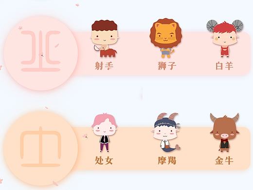12星座白色情人节特辑——男神版