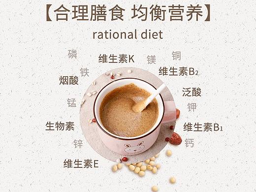 食品详情页