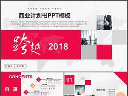 2017通用企業(yè)簡介宣傳文化商業(yè)融資計劃書策劃書PPT模板