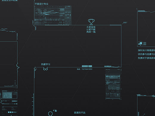 面试的时候这玩意根本没人看
