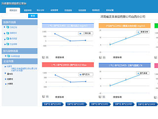 环保污染管理系统