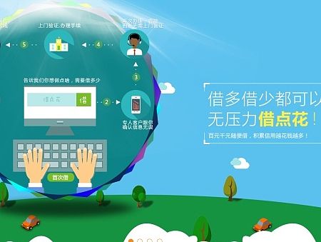 学贷网（个人主页-ZODY5OTc2OA==） - 门户网站 - 站酷设计师喵呜lo原创素材 - 站酷ZCOOL