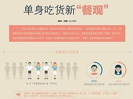 广美
