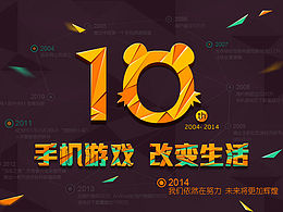 回顧2013--公司十周年專題